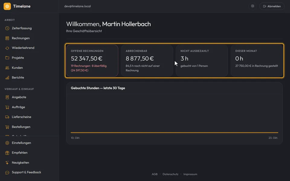 Die vier Kacheln nebeneinander