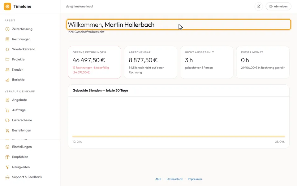 Der Kopf des Dashboards mit „Willkommen, Martin Hollerbach“