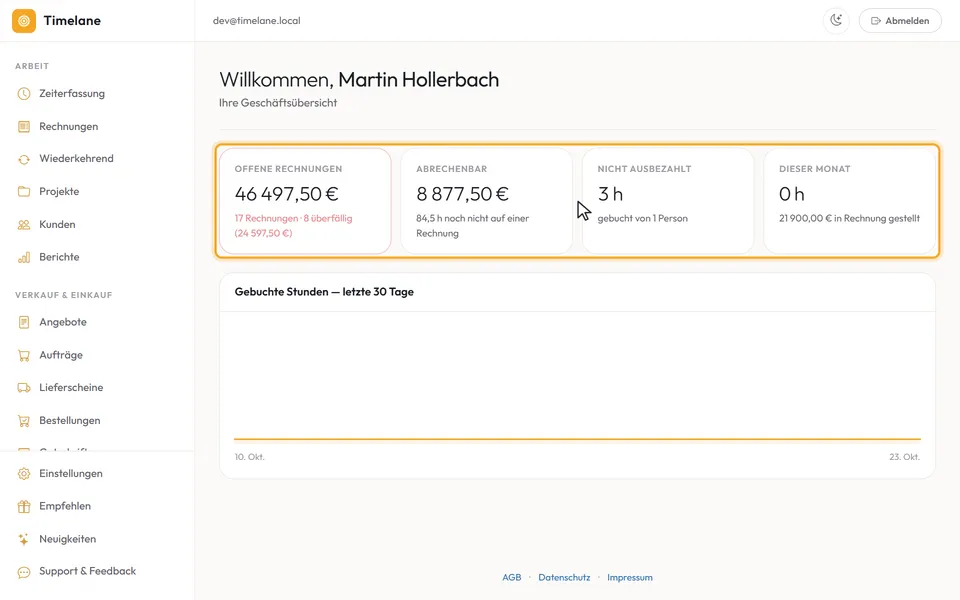 Die vier Kacheln nebeneinander