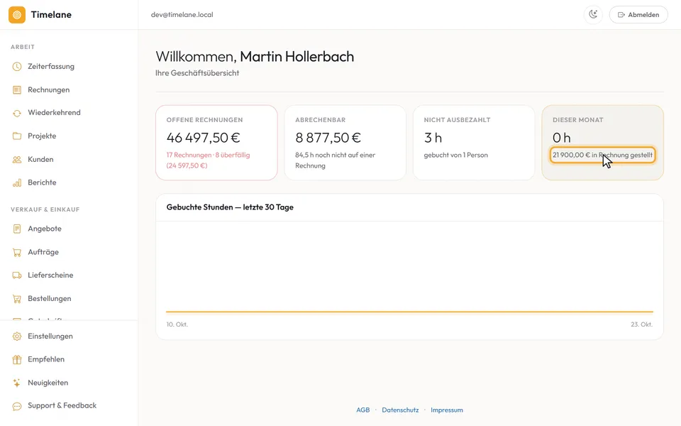 Die Kachel „Dieser Monat“